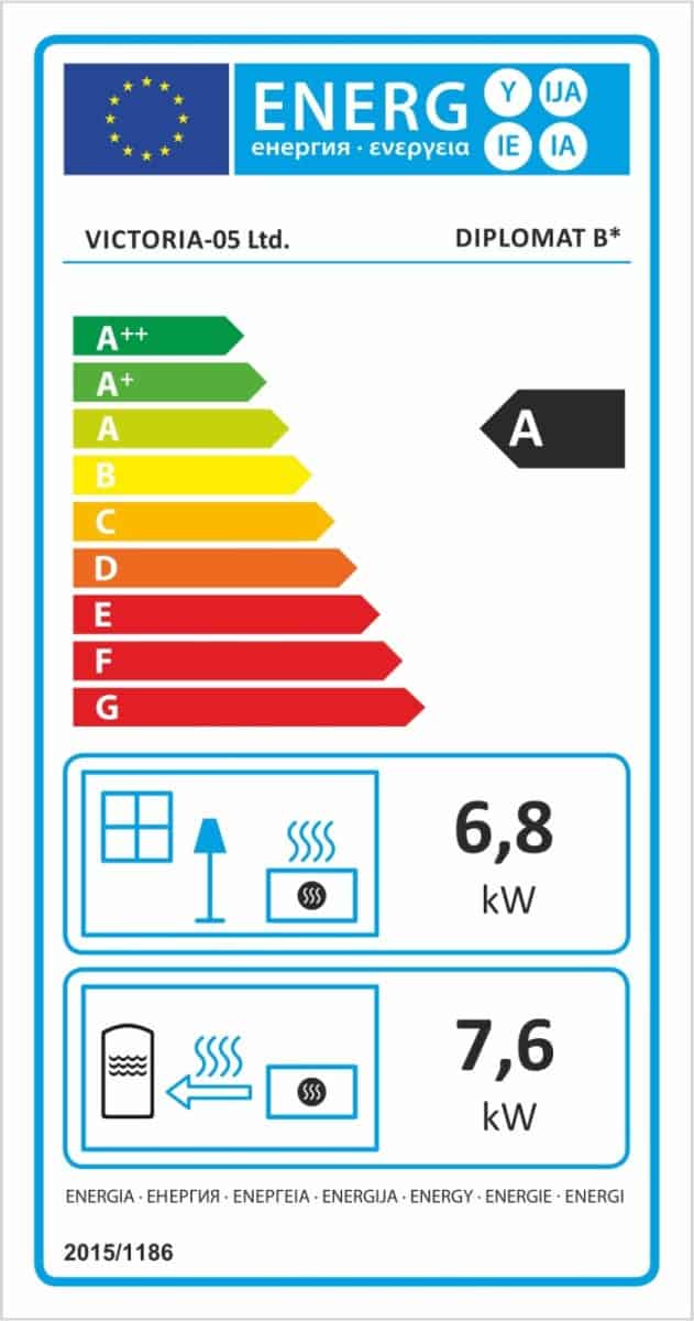 Victoria - Kaminofen mit Wärmetauscher VICTORIA Diplomat B - LÍBI ELEKTRO