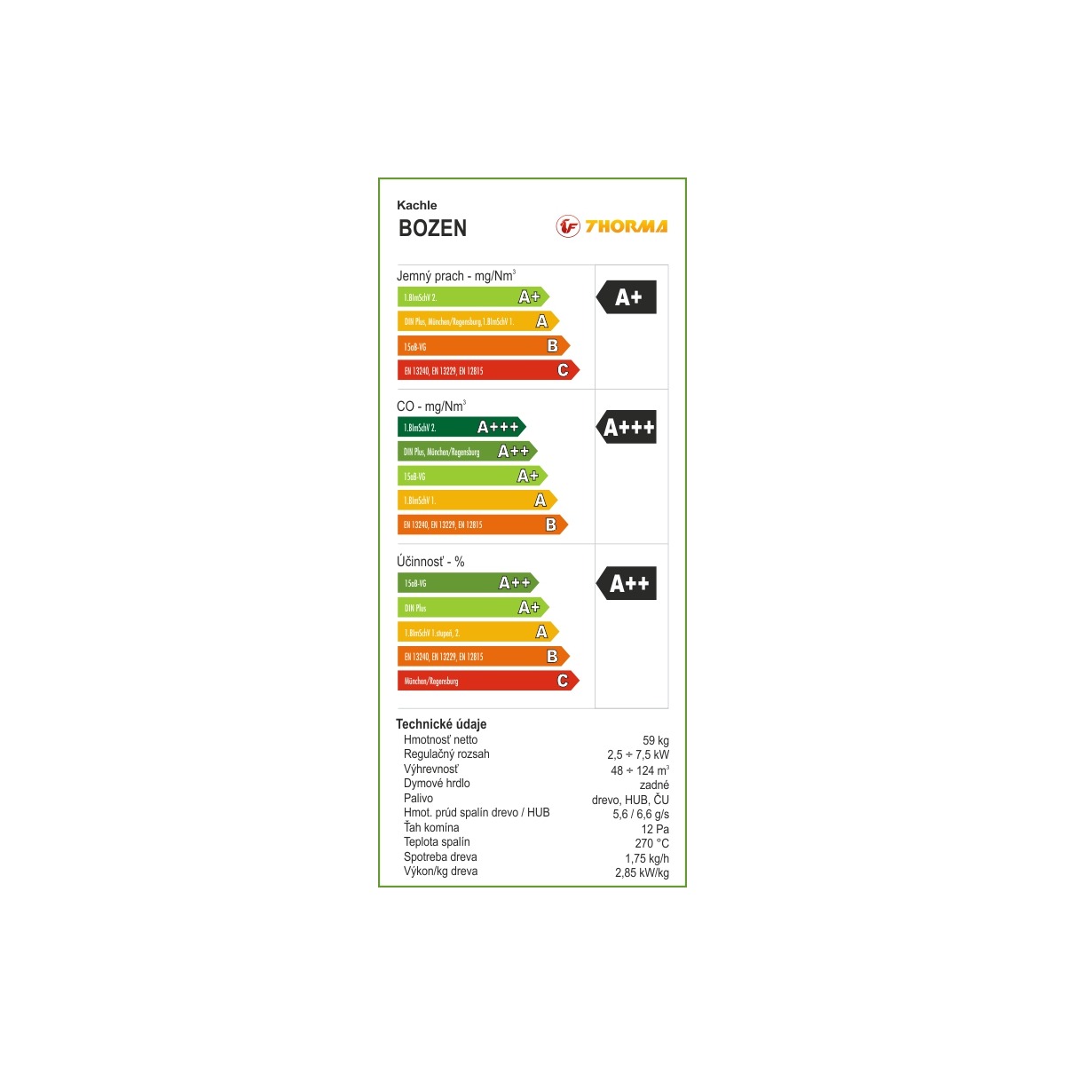 THORMA – Kaminofen THORMA BOZEN B TOP, beige – LÍBI ELEKTRO